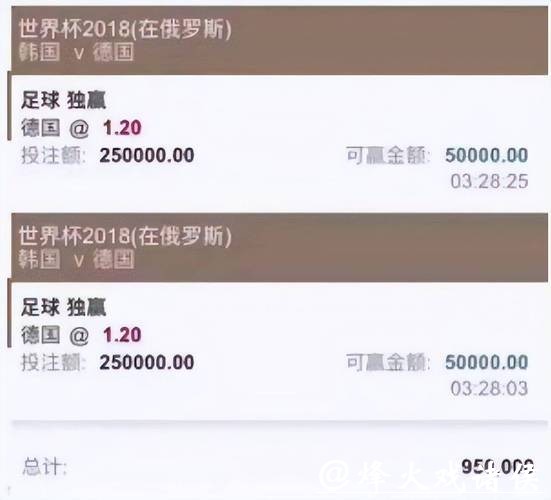 世界杯买球平台推荐，正规可靠选择指南