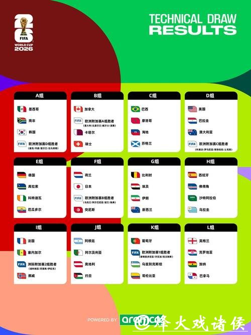 2026世界杯下注平台推荐与对比