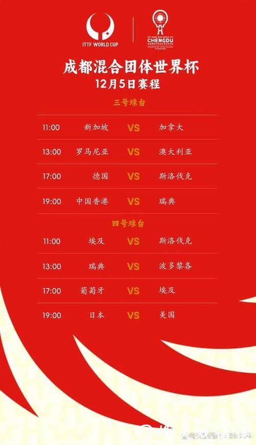 世界杯比分新闻，抓住赛事最新焦点资讯