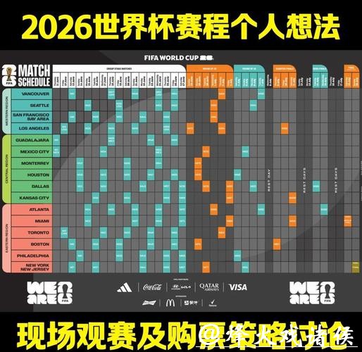 2026世界杯滚球赛程分析与比赛前瞻
