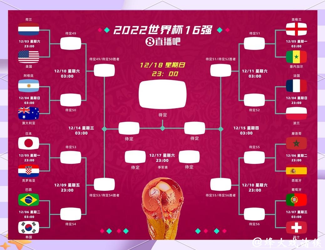 2026世界杯竞猜:影响比赛胜负因素全解析 2026世界杯竞猜:影响比赛胜负因素全解析